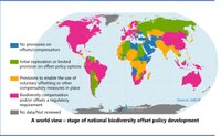 Global Inventory of Biodiversity Offset Policies 