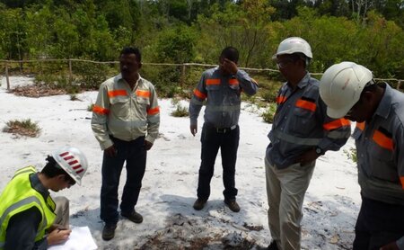 Technical conditions for positive outcomes from biodiversity offsets